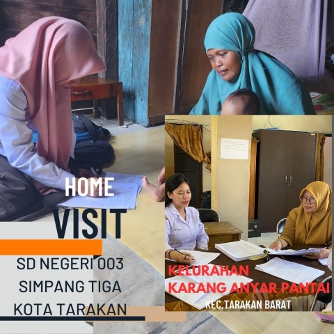 HOME VISIT KELAS SATU TAHUN AJARAN 2024/2025 DI WILAYAH KARANG ANYAR PANTAI